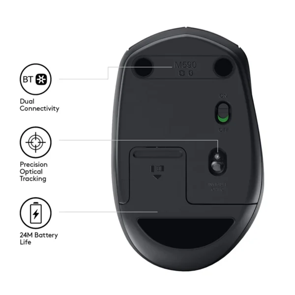 New M590 Wireless Mute Bluetooth Mouse 2.4GHz Unifying Dual Mode 1000 DPI Multi-Device Optical Silent Mouse Office PC Mice
