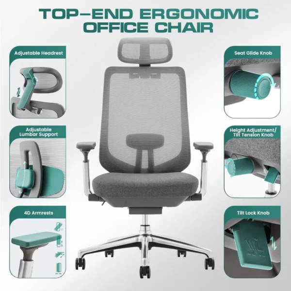 Ergonomic Mesh Office Chair, High Back Computer Executive Desk Chair with Adjustable Headrest and 4D Arms