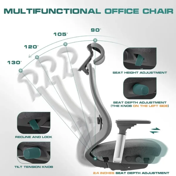 Ergonomic Mesh Office Chair, High Back Computer Executive Desk Chair with Adjustable Headrest and 4D Arms
